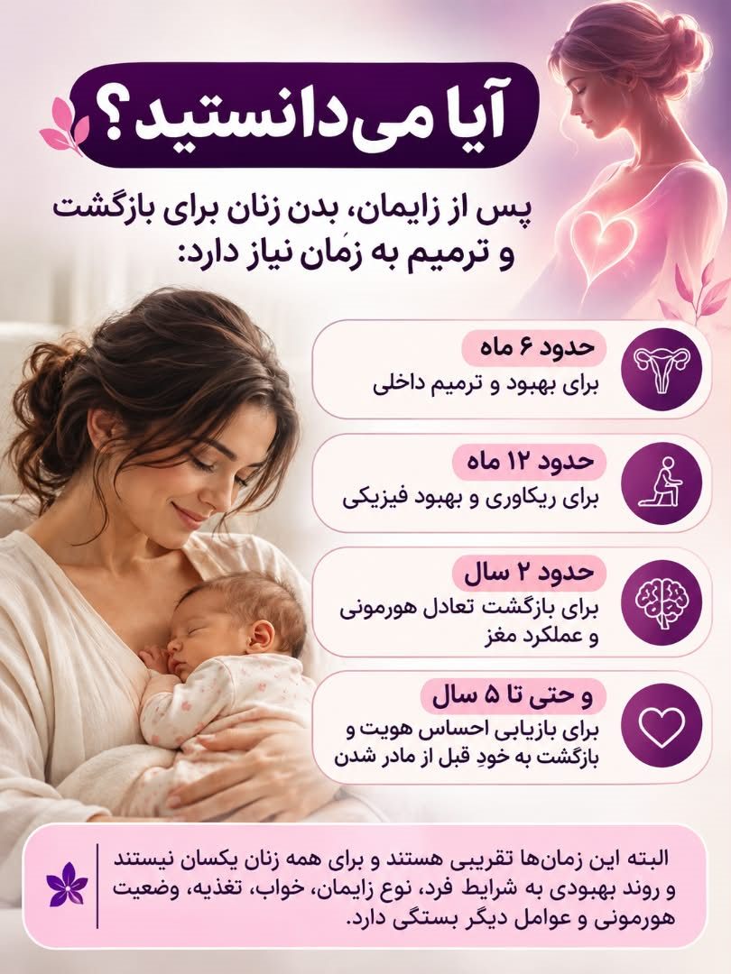 کارشناس بیتا غلامی